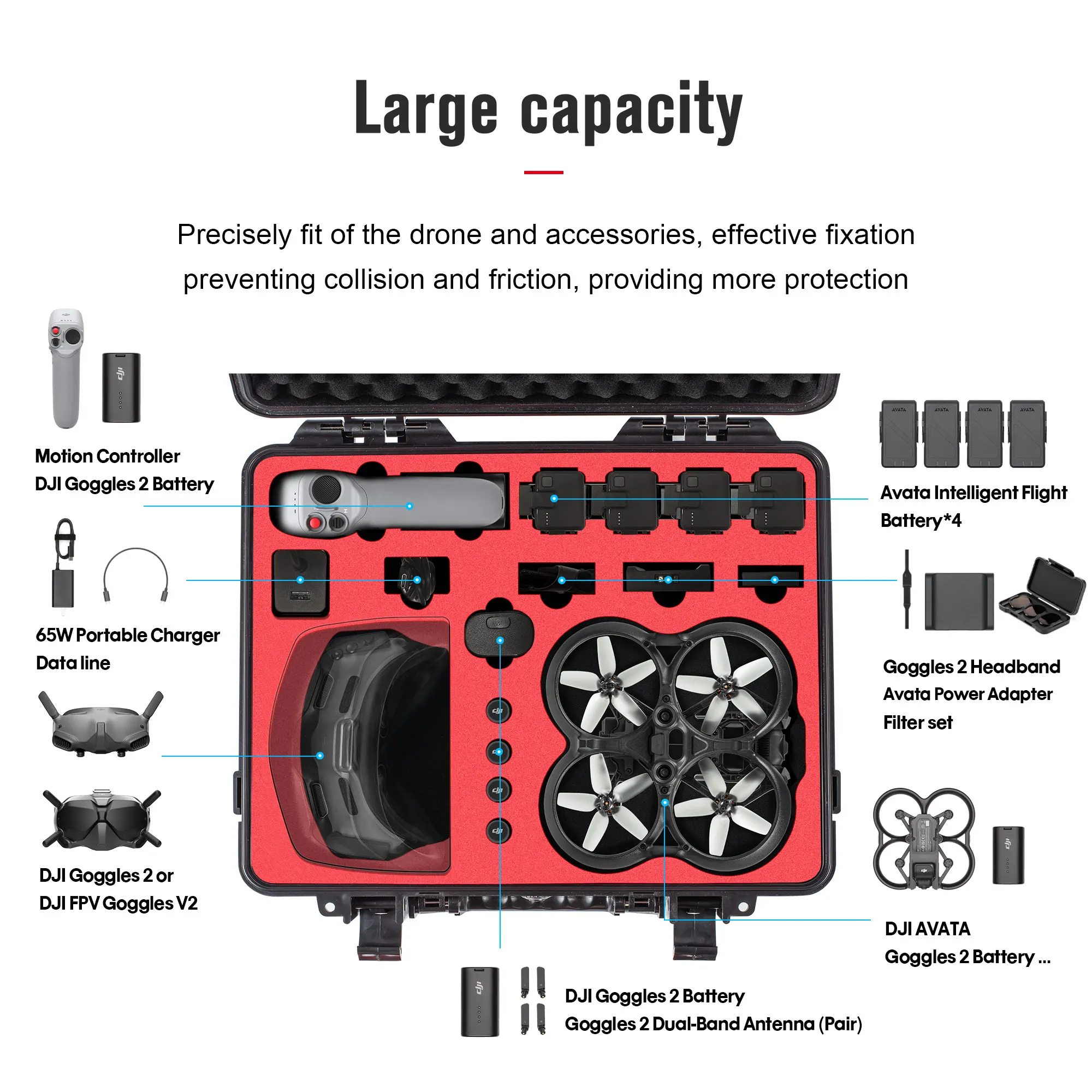 DJI Avata Accessories Storage Case Portable Suitcase DJI Goggles 2 V2 Glasses Waterproof Case Explosion-proof Hard Carrying Box