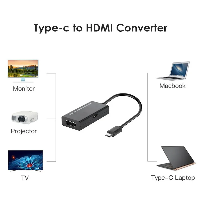 Адаптер-конвертер USB 3.1 Type-C в HDMI-совместимый с женским разъемом для MHL Android