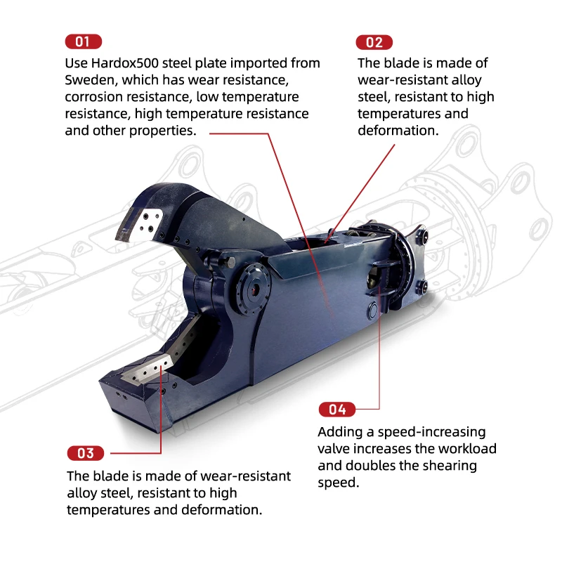 YG металлообрабатывающие гидравлические стальные ножницы для демонтажа