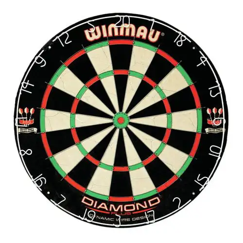 

Dartboard