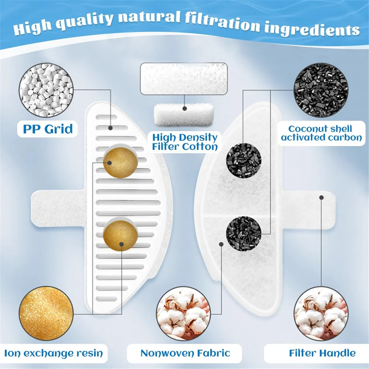 6 шт. деталь для фонтана 67 унций/2 л