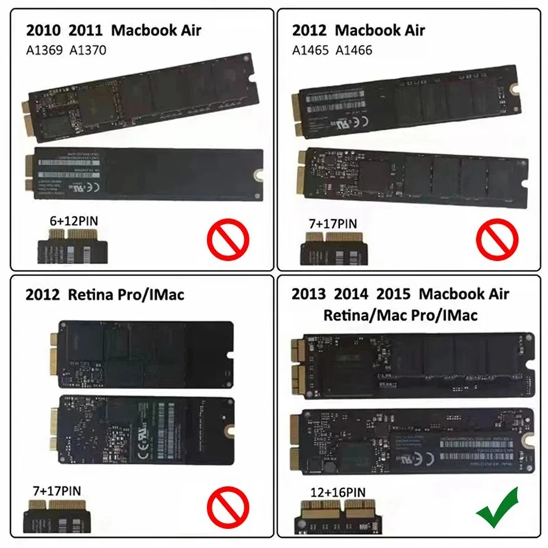 Корпус SSD для Air Pro Retina 2013 2014 2015 2016 2017 USB 3.2 к жесткому диску MAC корпус NVME