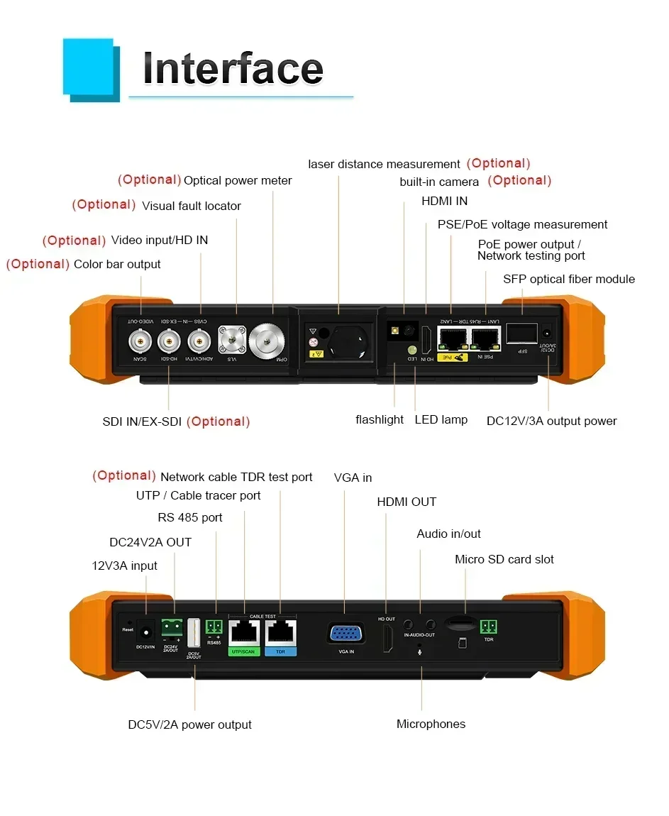 K15 7-дюймовый IPS сенсорный экран тестер видеонаблюдения SFP оптический модуль