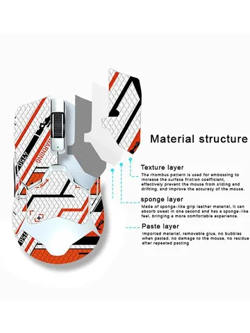 Нескользящая наклейка на мышь и Мышь Razer Viper V2 Pro