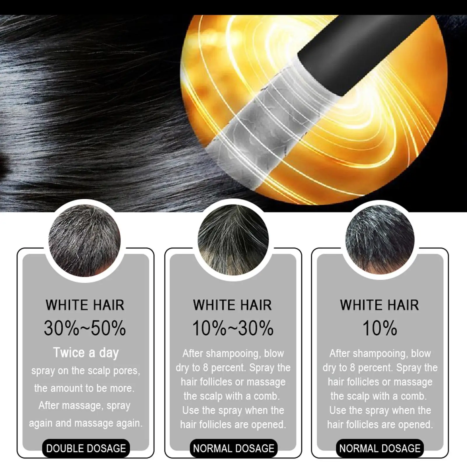 Сыворотка для лечения волос Sevich спрей роста восстанавливающий белый