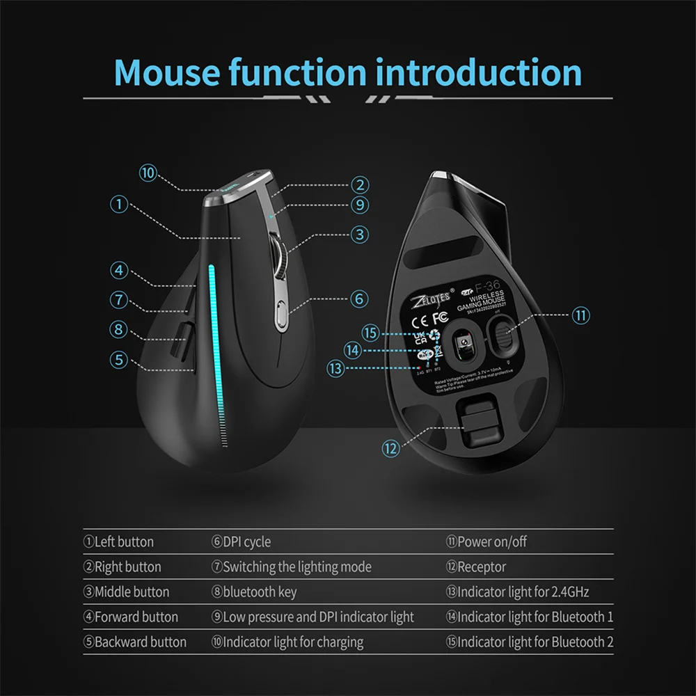 

Frequency 2402.85mhz-2480.85mhz Programmable The Roller Is Designed By Bionics Multi Mode Lighting Effects Mouse Accessories