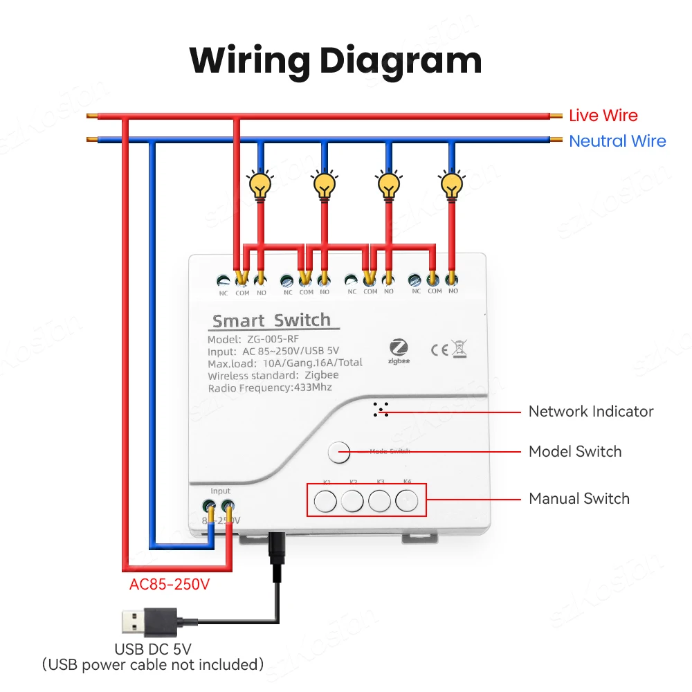 Tuya Zigbee Smart Switch Module 4 Channels 85-250V WIfi Relay DIN Rail RF433 Remote Control Works with Alexa Google Zigbee Hub images - 6