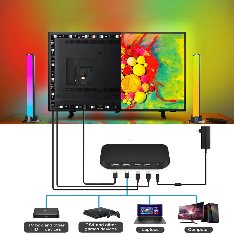 Подсветка для смарт-ТВ с синхронизацией окружающего освещения подсветка
