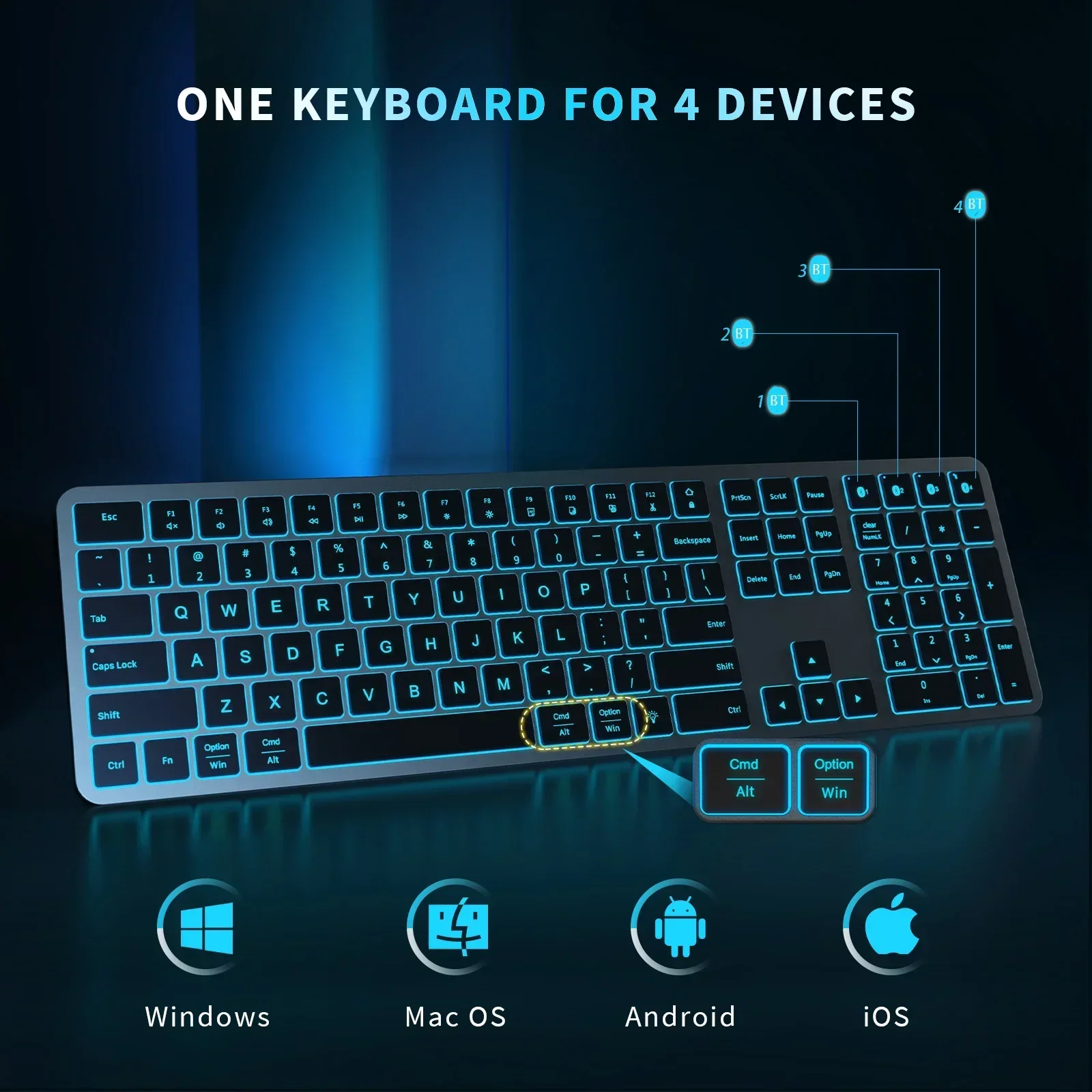 Seenda Multi-Device Ultra Slim Keyboard Перезаряжаемые клавиатуры для Windows Mac OS iOS Android Беспроводная