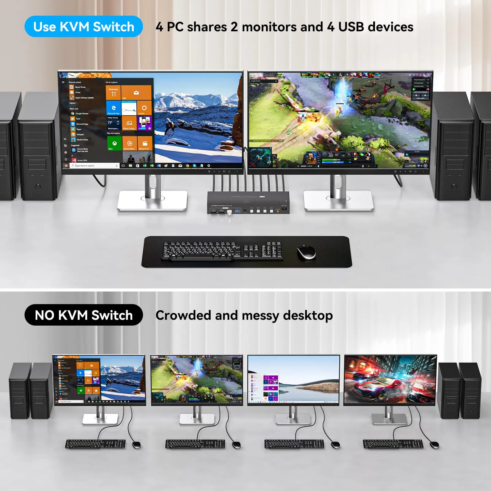 Двойной HDMI DP KVM переключатель 2 монитора 4 компьютера 4K @ 60 Гц 2K 120 двойной Displayport USB 3