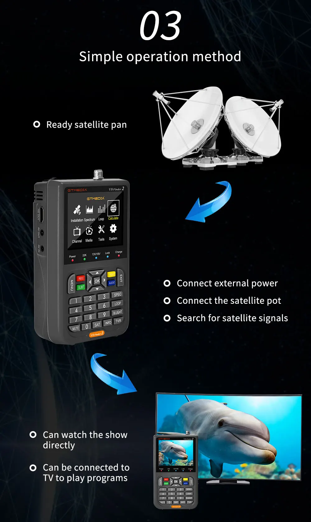 V8 Finder 2 DVB-S2 1080P Поиск спутникового телевидения Цифровой FTA DVB-S/S2/S2X Детектор