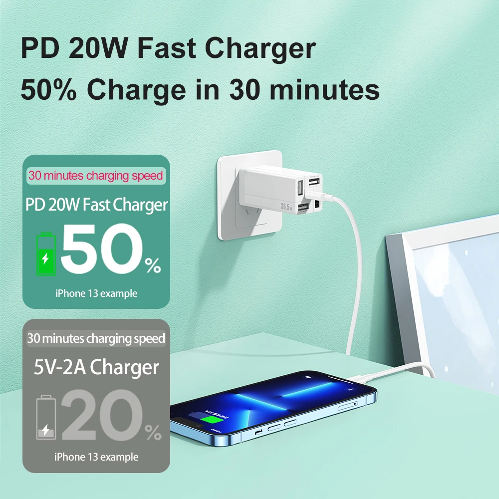

35.5W 5 Port Fast Charger,4 Port USB A Type C Power Adapter PD Quick Charge QC 3.0 for Samsung iPhone iPad Xiaomi