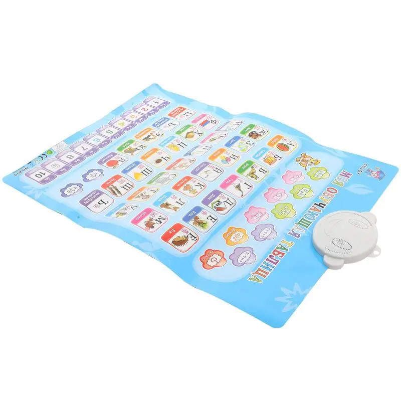 Детские книги с русским алфавитом для раннего развития