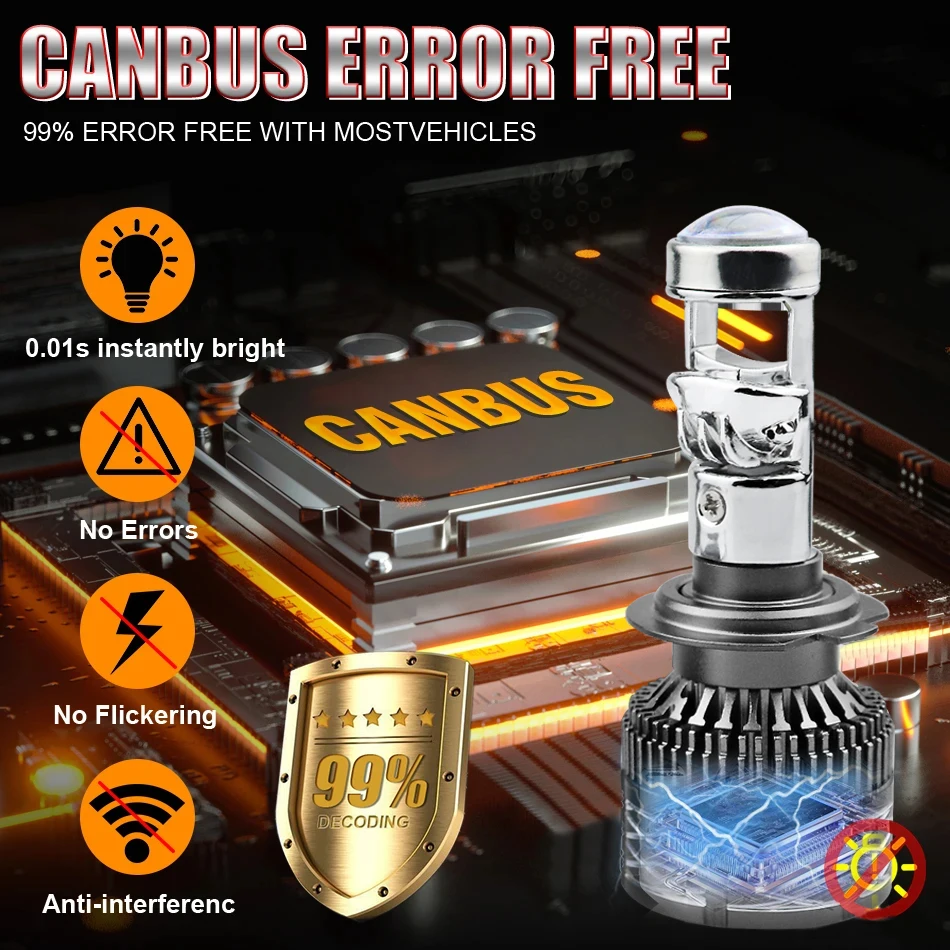 H7 H4 H11 Светодиодная автомобильная фара Canbus Мини-лампочка для проектора H8 9005 9006 HB3