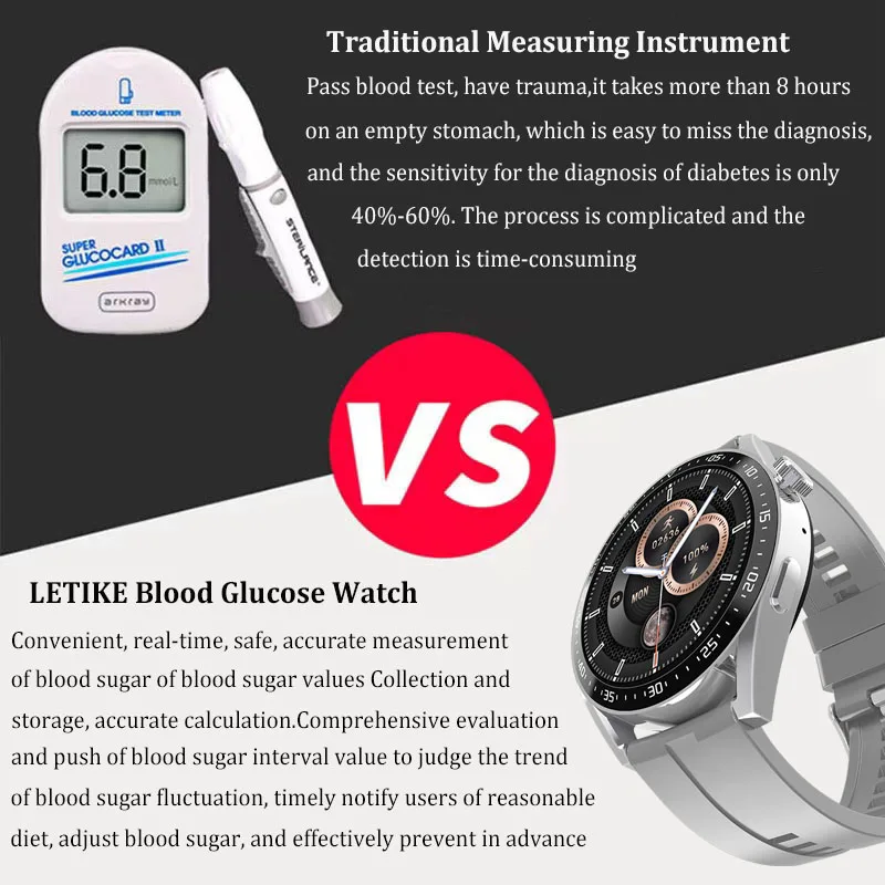 Smart Watch Blood Glucose Monitor NFC Heart Rate Monitor Smartwatch Men Women Non-invasive Blood Sugar Test Glucometer Men Women