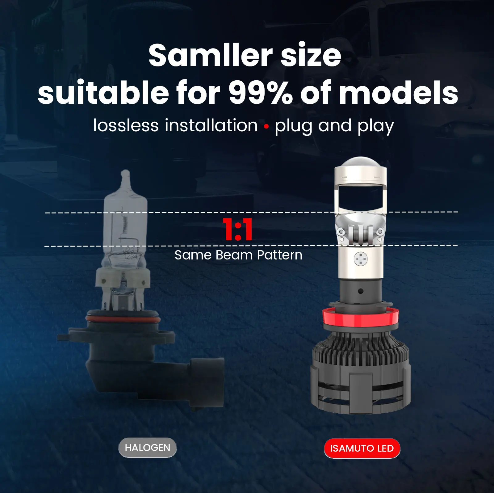 Фото ISAMUTO FE751L Светодиодная фара H8 H9 H11 PGJ19-2 с линзовым вентилятором 12-35 В 130 Вт 7000 К 18000 лм Белая автомобильная лампа + 800% яркость (пара) №5