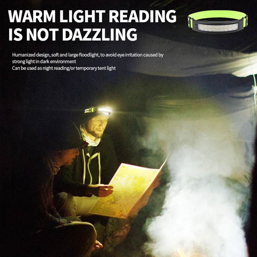 

COB светодиодный LED налобный фонарь для кемпинга с умным машущим датчиком, налобный фонарь для кемпинга, перезаряжаемый налобный фонарь для н...