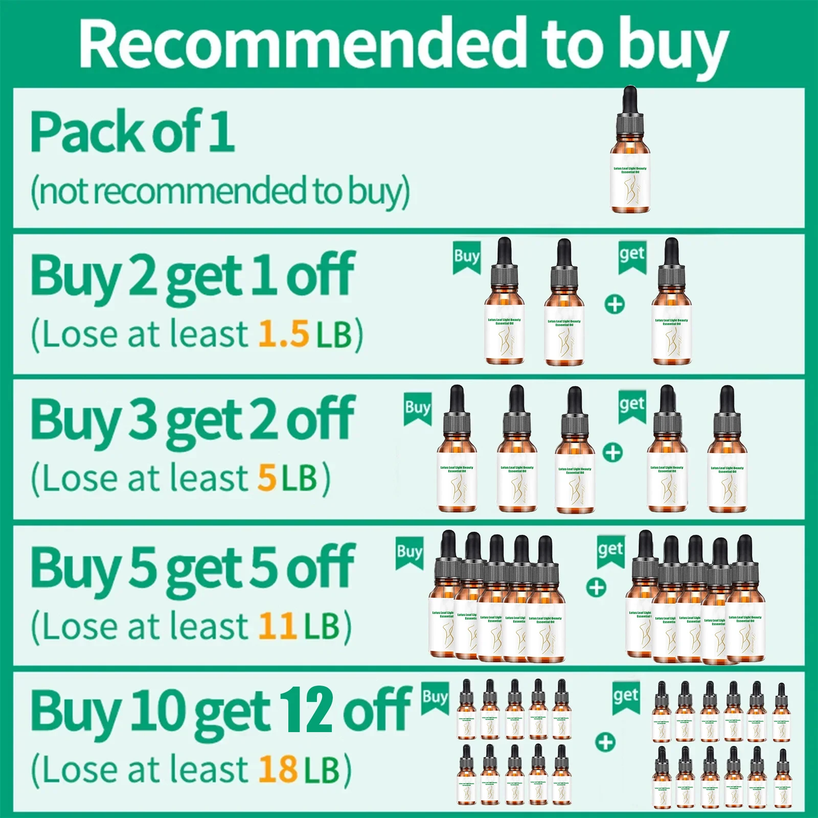 Быстрое сжигание калорий формирование всего тела массажное масло для живота