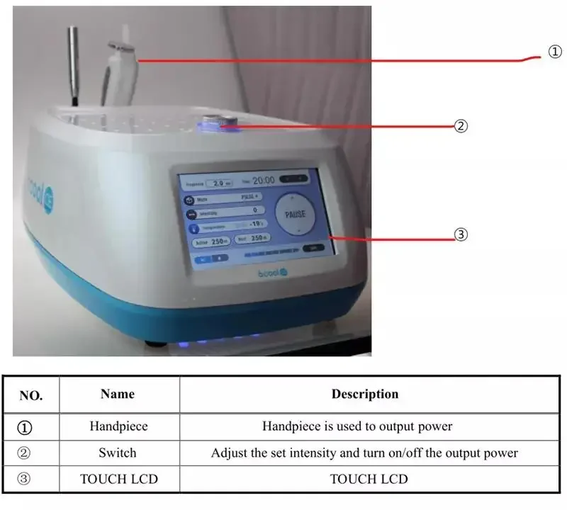 Портативный Acool CE способствует лимфатической циркуляции сужает поры отбеливает