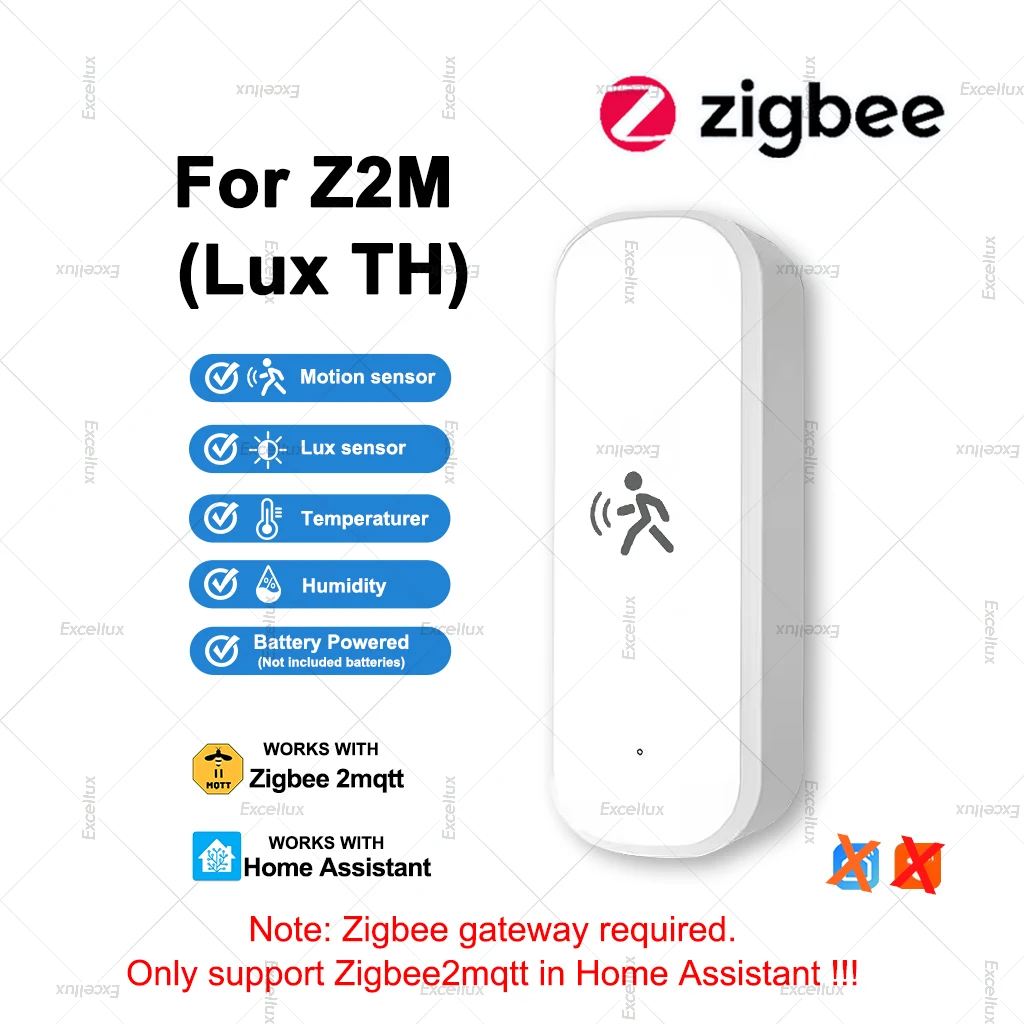 Zigbee 10G MmWave датчик движения человека