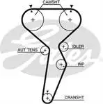 

5514XS внутренний распределительный вал KAYISI (154 ×) PAJERO LANCER CARISMA 1,8 16V S40 V40 1,8 16V 99 02 CT941