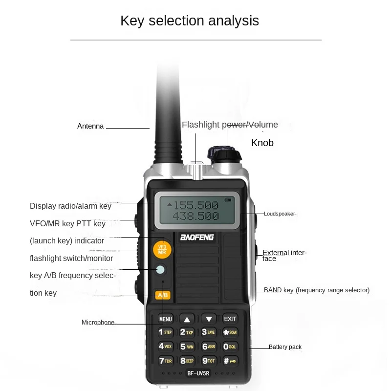 Baofeng Uv5r 9th Generation Interphone Dual Band Self Driving Team Outdoor Power Console 5/8/10w Power 1-50