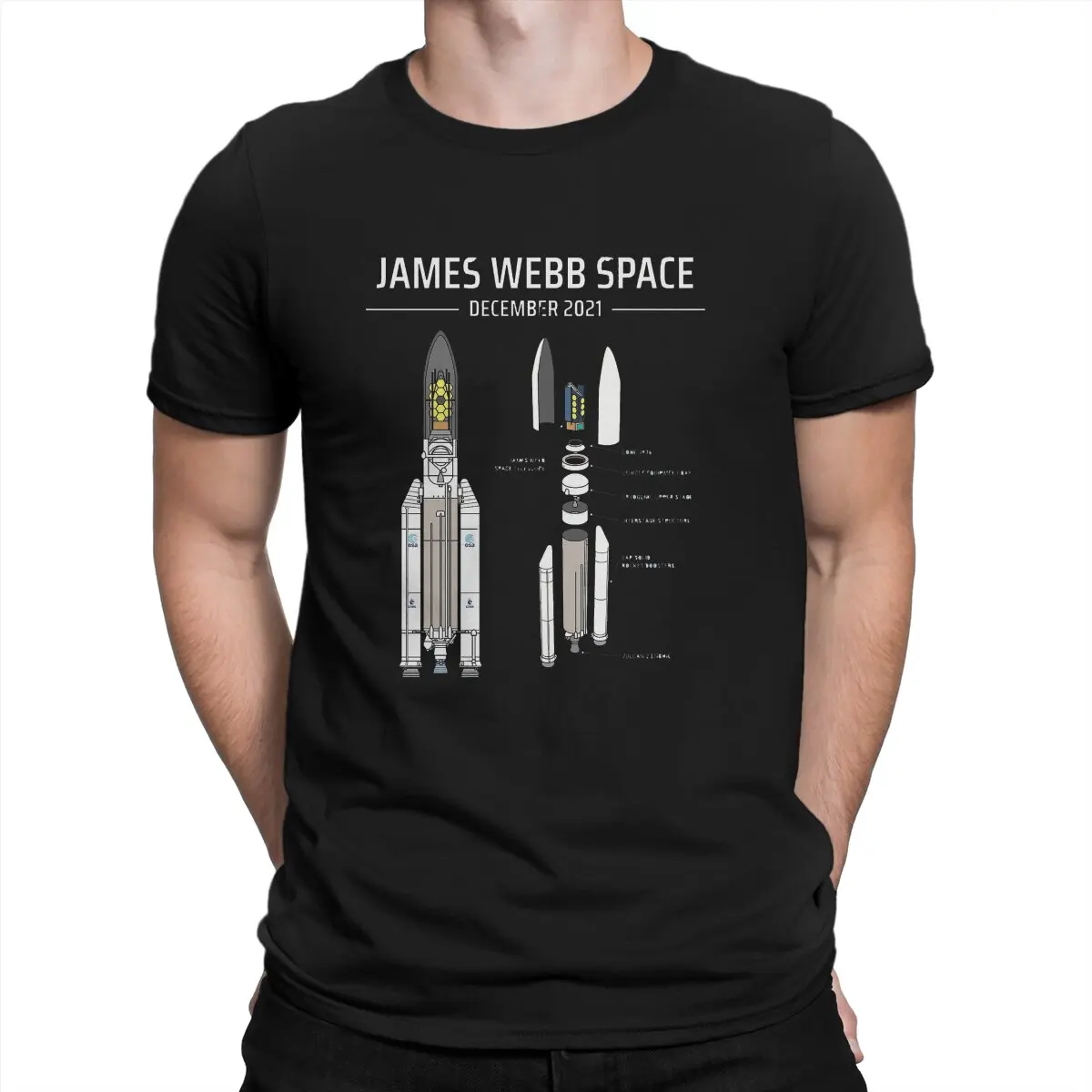 

Мужская футболка James Webb Space Telescope JWST, классная Необычная футболка, новый тренд