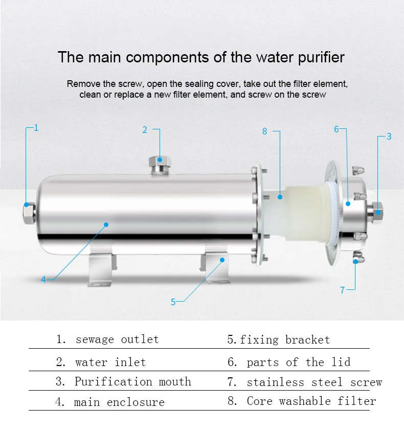 Water purifier stainless steel ultrafiltration membrane filter household filter water purification equipment machine enlarge