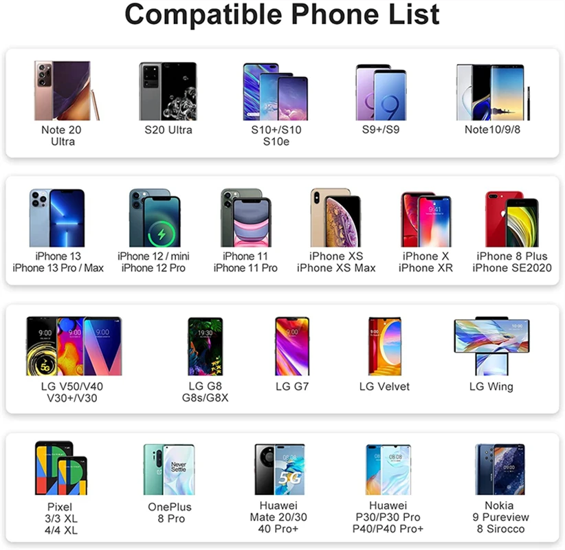 Беспроводное зарядное устройство для Honda Civic 2016-2021 с USB-портом 10-го поколения для хэтчбека Si Coupe Type R, аксессуары 2020 2019 2018 2017.