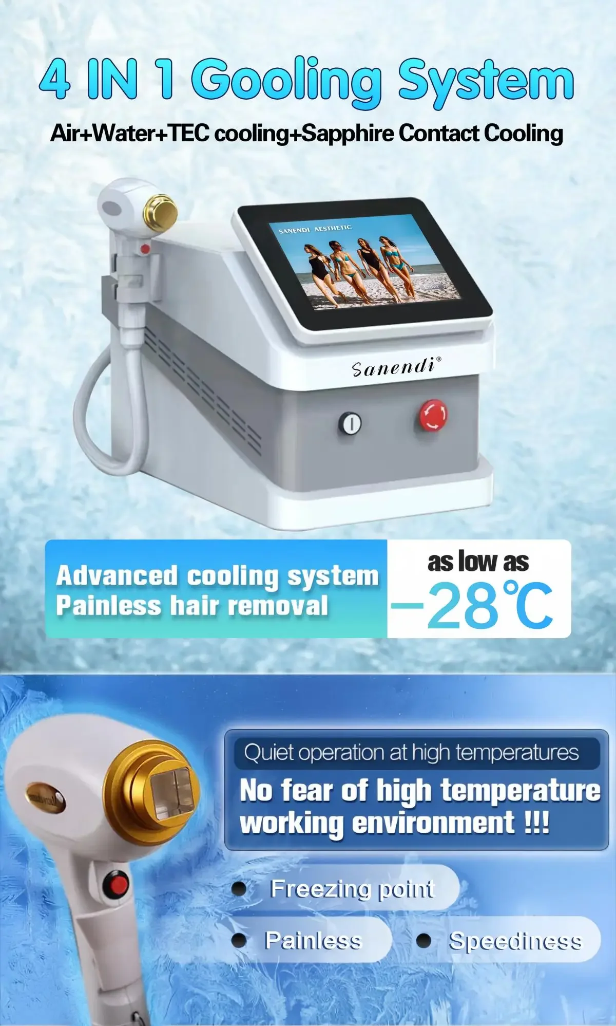 Профессиональный лазерный эпилятор abay для лица