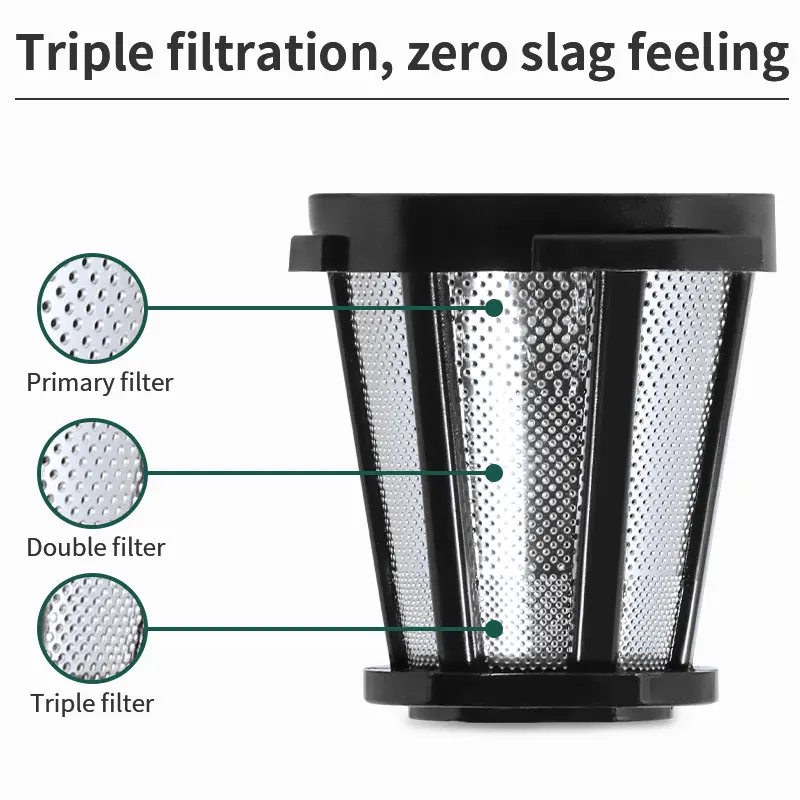 Соковыжималка для фруктов и овощей 250 Вт |
