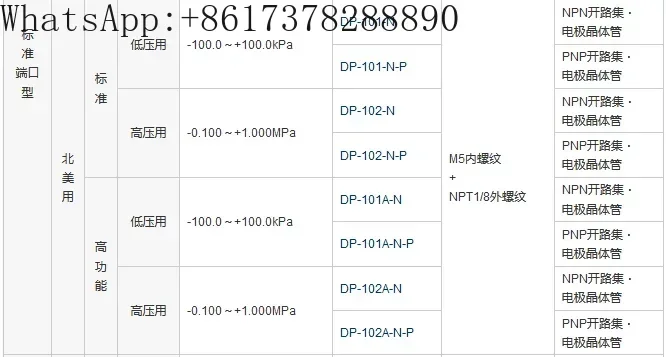 Цифровой дисплей Вакуумный датчик отрицательного давления барометр