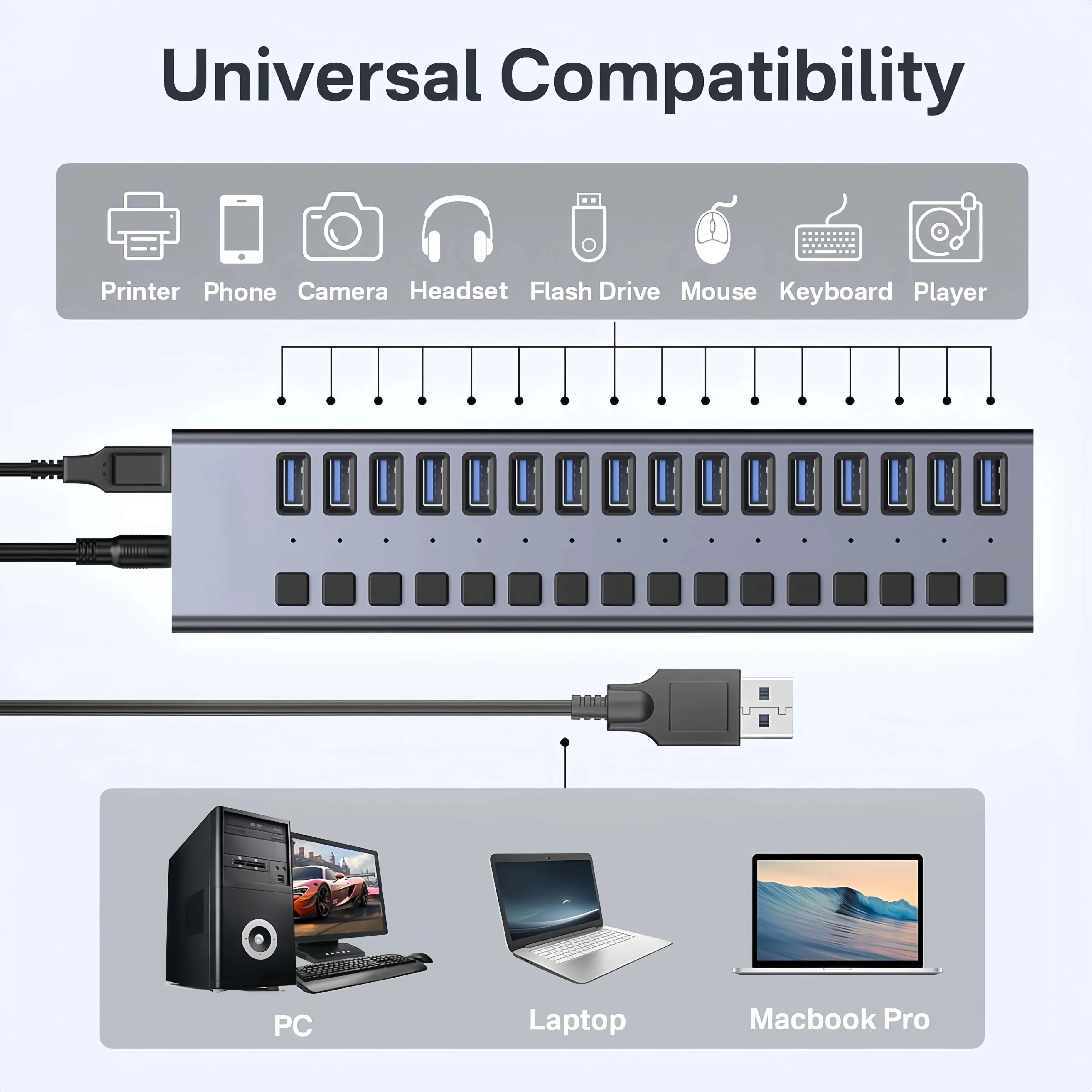 USB-хаб MZX 3.0 с 16107 портами, многопортовый, 5 Гбитс, с выключателем, разветвителем, адаптером, концентратором, док-станцией, удлинителем (art.: 3920dcc036db9) - 3920dcc036db9