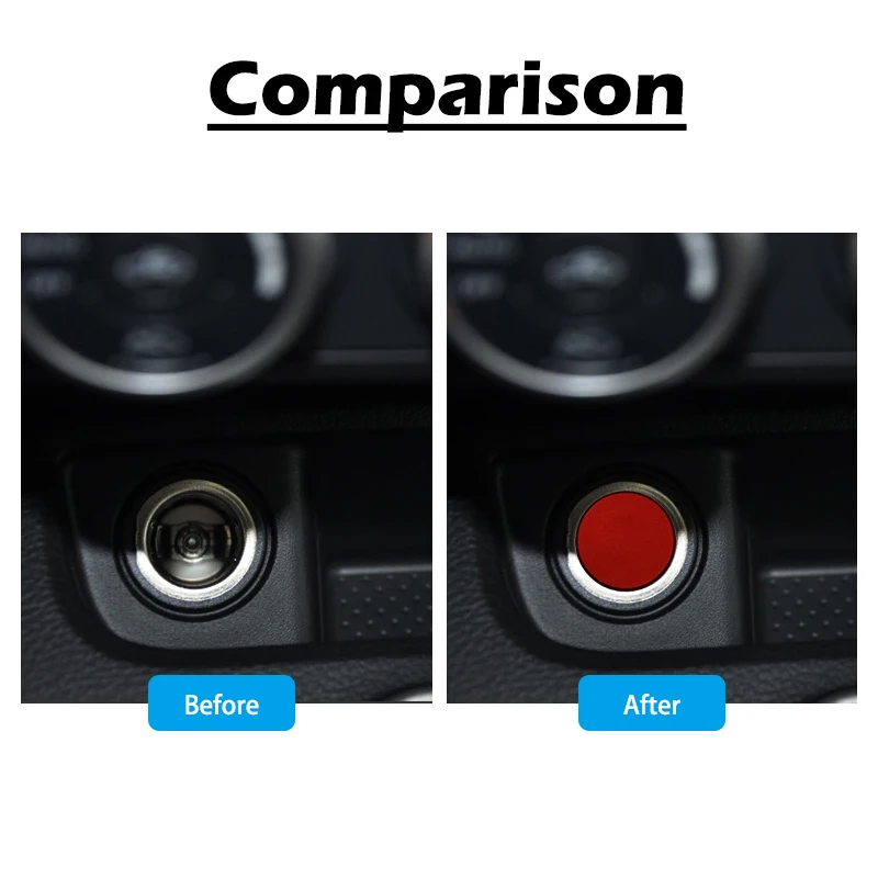 Рисунок 2 - алюминиевая Пылезащитная заглушка