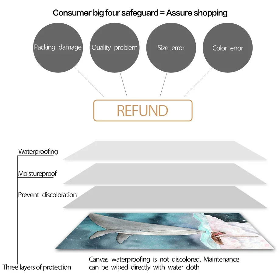 Китов нарваль девочка мальчик океан Мир Детская стена искусство холст картина
