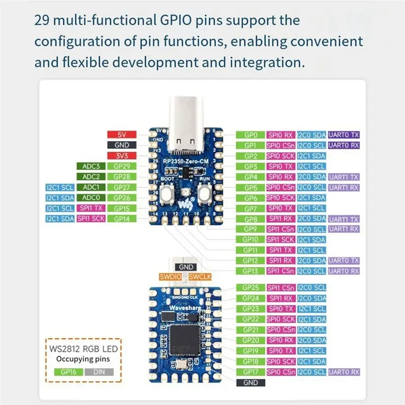 Фото Мини-плата для разработки ABJF-Waveshare Dual-Core и Dual-Architecture RP2350-Zero, 2 шт., со встроенным портом Type-C (штырьковый) №5