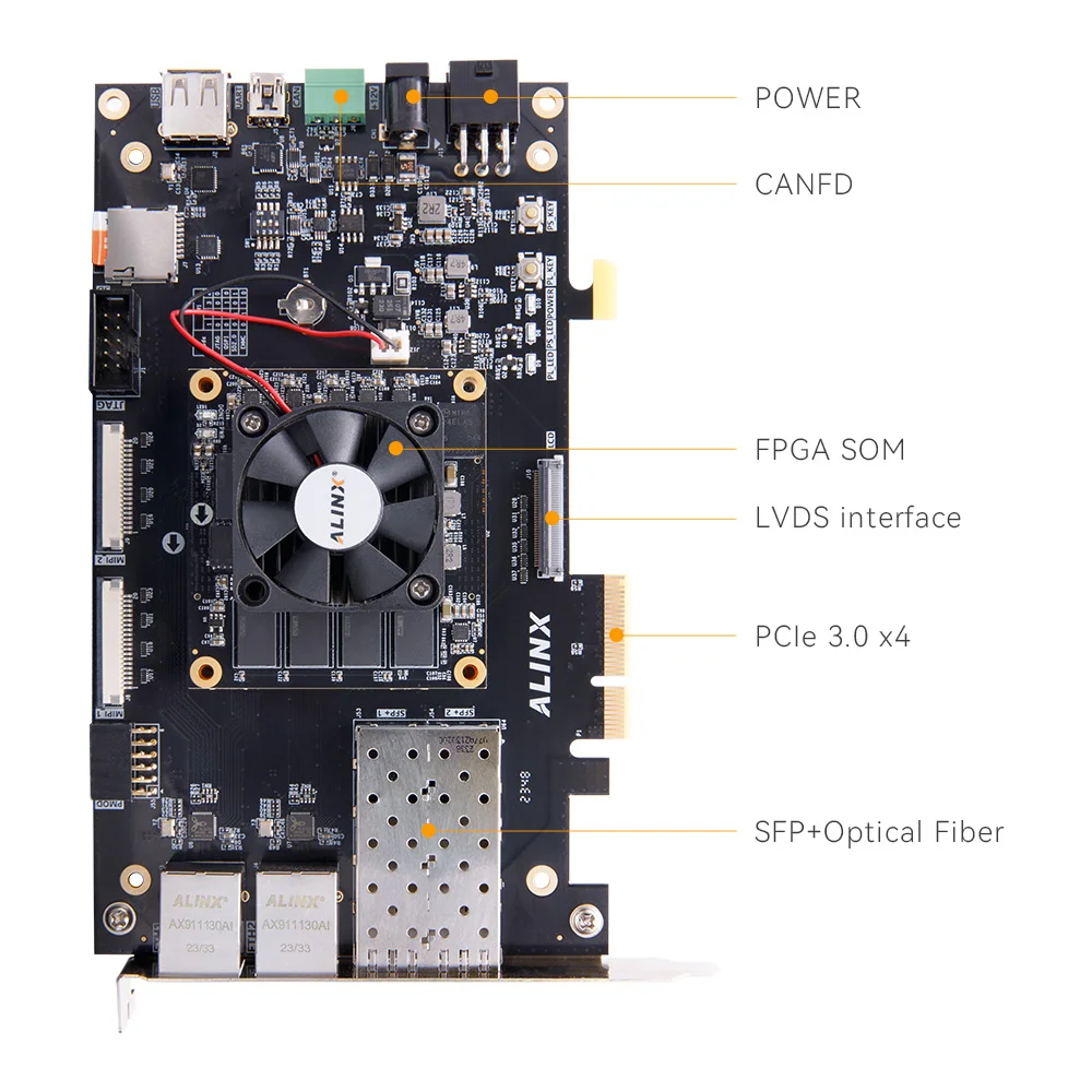 Макетная плата и комплект Alinx Xilinx VD100 с AMD