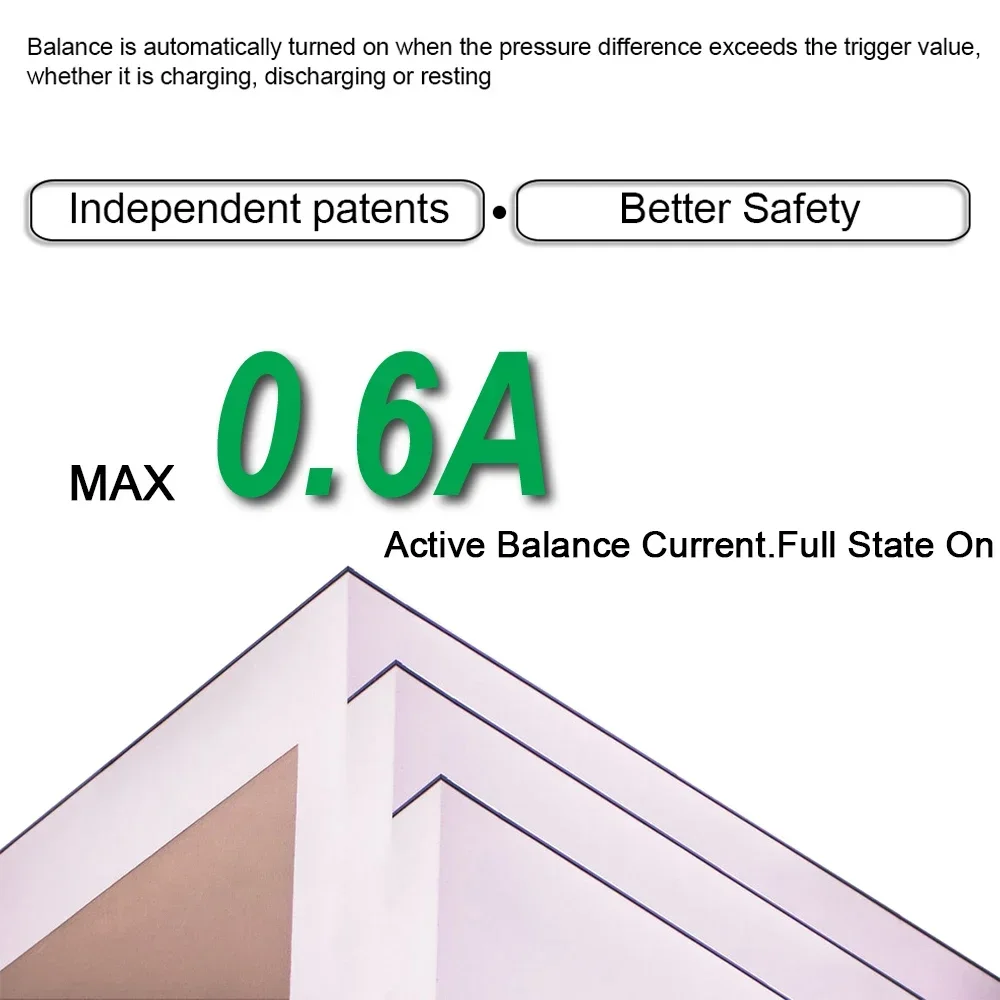 JK Smart BMS BD6A24S10P/12P/15P 0 6A Active Balance 8S 24S 100A 120A 150A 12V 24V 48V 72V для Lifepo4 Li-ion RV Energy Storage