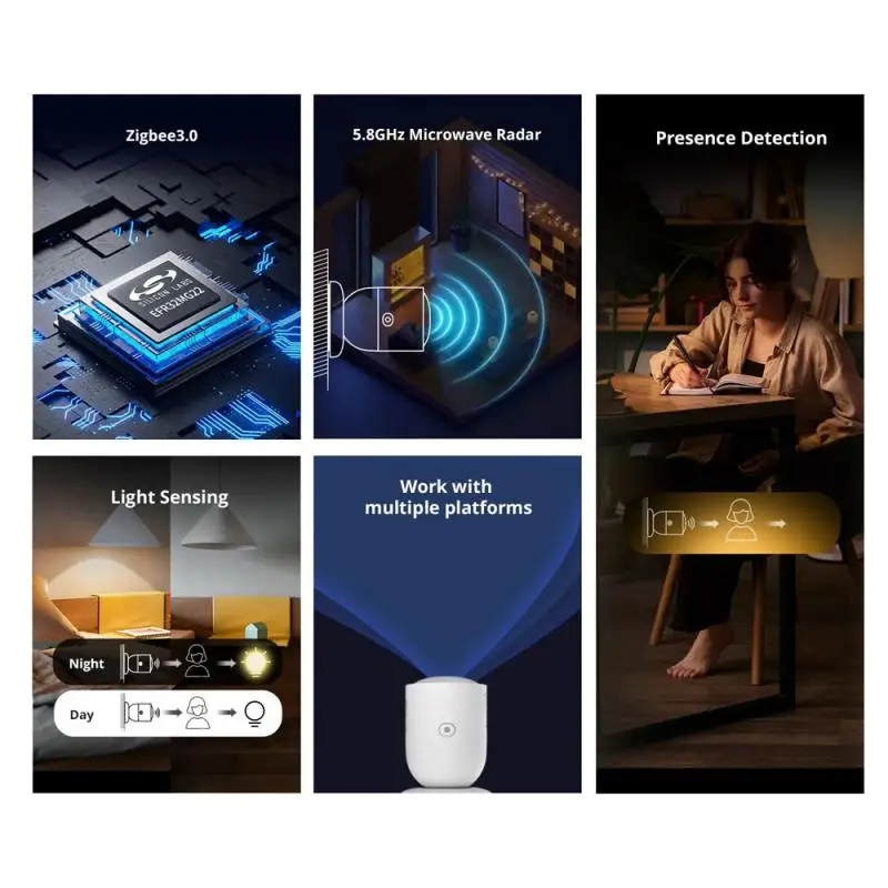 Датчик присутствия человека SONOFF SNZB-06P Zigbee 5 8 ГГц микроволновый радар для умного