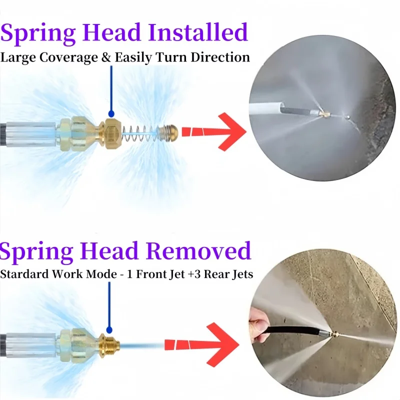 Шланг для очистки канализационного дренажа насадка машины высокого давления