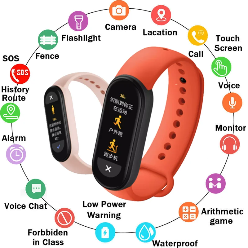 

Xiaomi M6 умный Браслет Bluetooth Шагомер фитнес-трекер спортивные сердечного ритма приборы для измерения артериального давления умные часы для ...