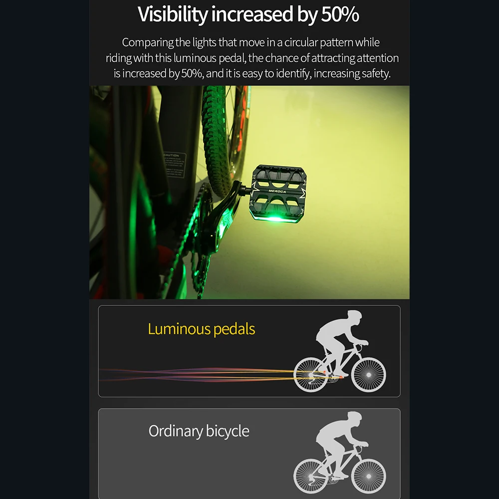 Сверхлегкие Плоские Педали Из Алюминиевого Сплава Для Горных И Шоссейных