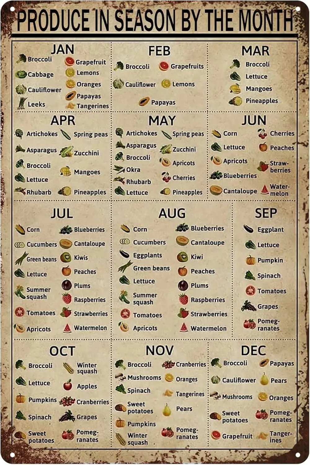 Плакат Produce n Seson by The Month Knowledge Wll Decor rtwork Gft for Mom Chrt Tn Sgn School Metl Sgns 8X12 nches