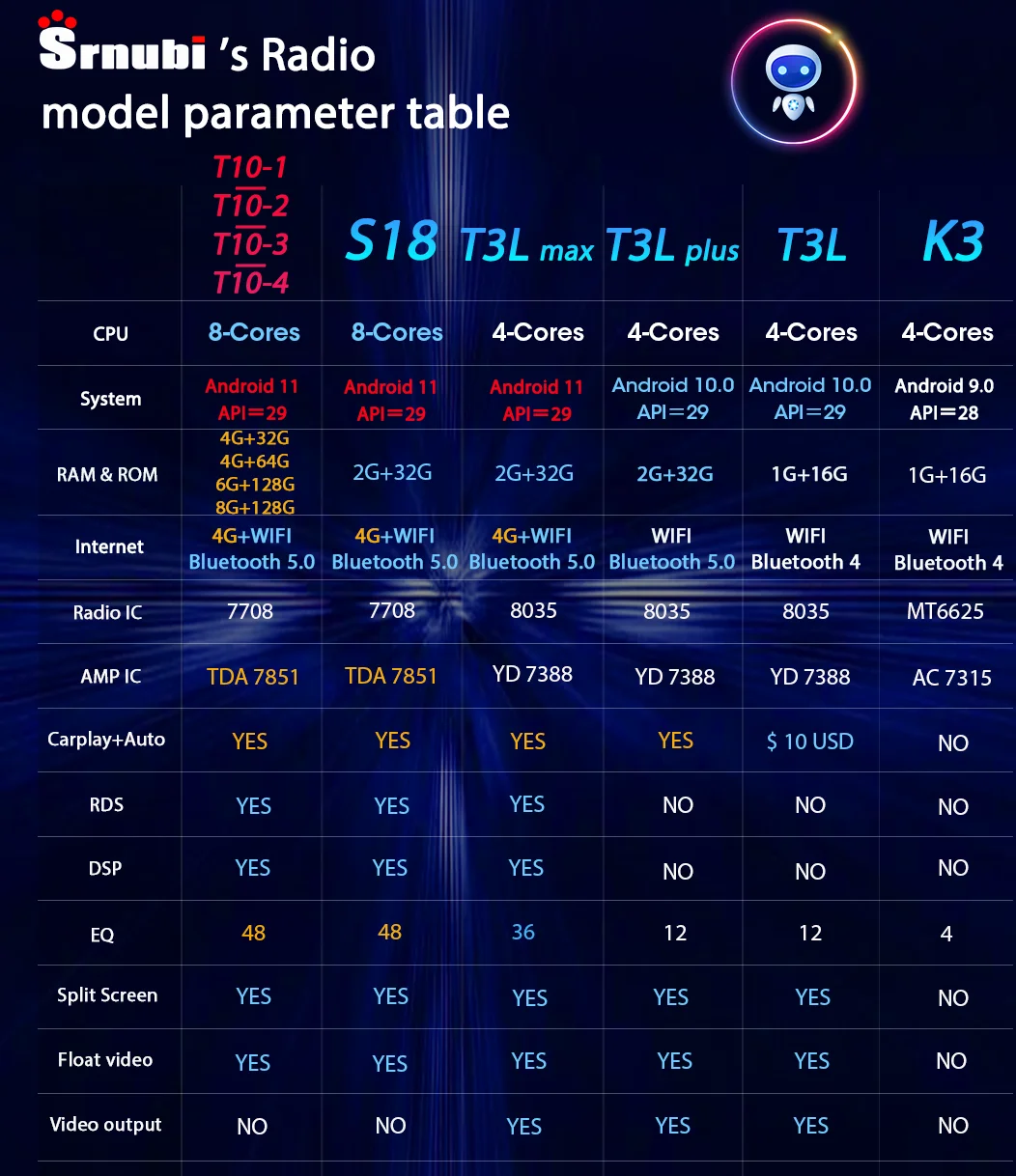 Автомагнитола для VW Passat B7 2011-2015 мультимедийный видеоплеер на Android Volkswagen 2Din стерео