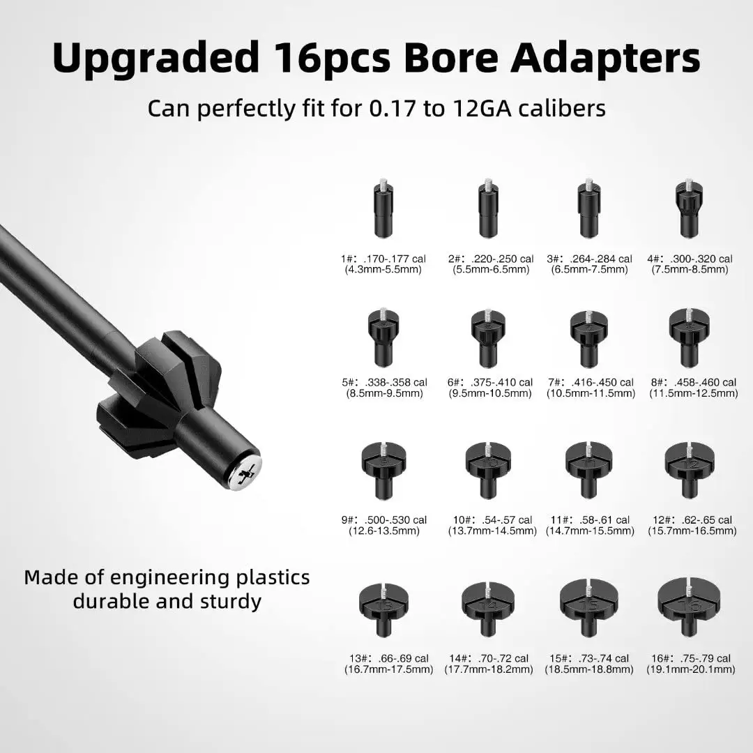 Рисунок 2 - Отправляем в строительные винтовки