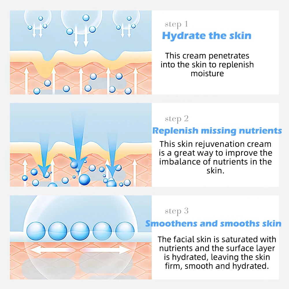 Крем для лица Retinol 20 г упругости, лифтинга, против старения, удаляющий морщины и мелкие линии, осветляющий и увлажняющий уход за кожей лица.