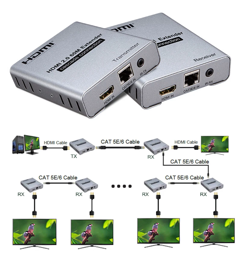 

HDMI 2,0 4K 60 Гц 60 м HDMI удлинитель 1080P 120 м Ethernet RJ45 CAT5e Cat6 кабель Каскад для PS4 ноутбука ПК для множества планшетов