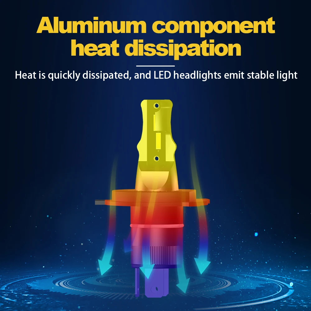 Светодиодная фара для мотоцикла YAMAHA YZF750R 1995 1996 1997 1998 H4 Plug-and-Play 6000K 120 Вт