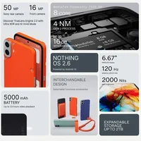 Смартфон CMF Phone 1#1