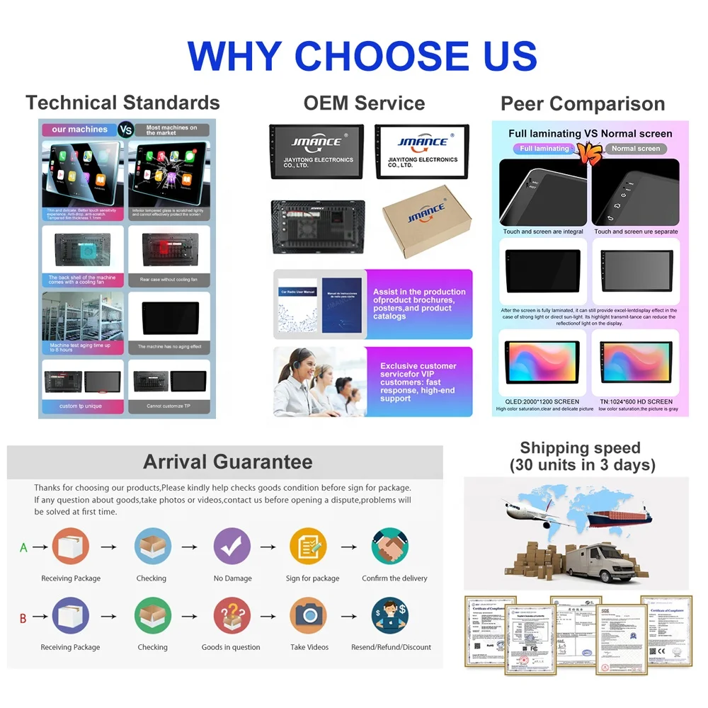 Jmance 7-дюймовый сенсорный экран для Opel Ram 2 ГБ Rom 32 FM AM RDS Радио DSP Carplay Android Auto Video Din